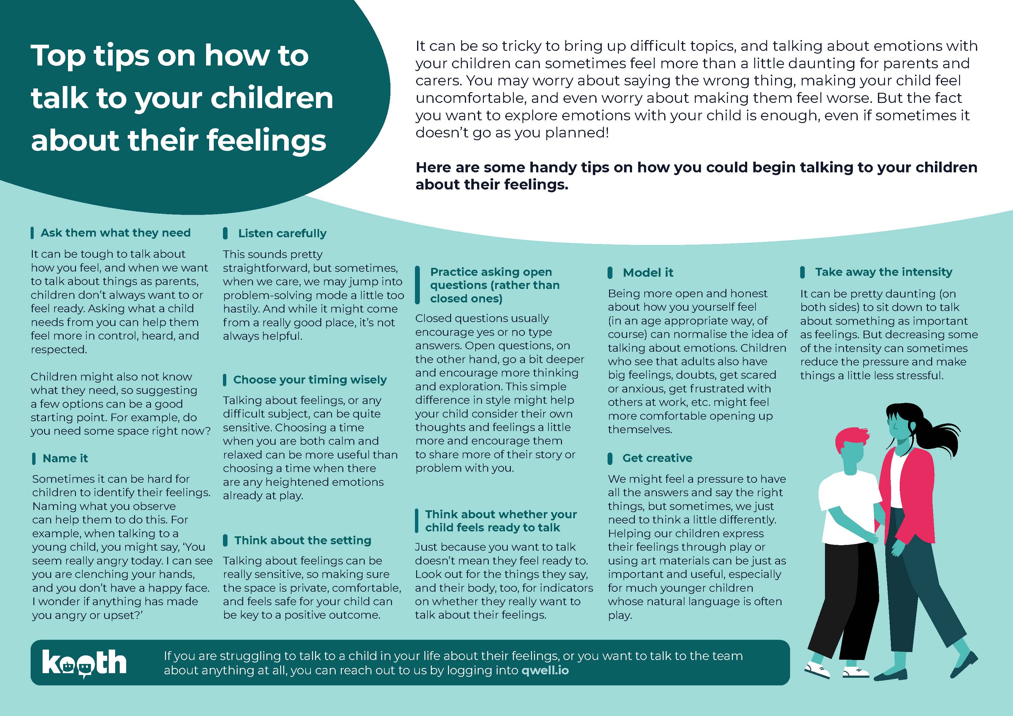 Parent and Carers Infographic